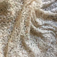 پارچه مانتو|لباس|اهواز, گلستان|دیوار