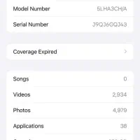 ایفون ۱۳پرومکس در حد نو  بدون خط خش|موبایل|میناب, |دیوار