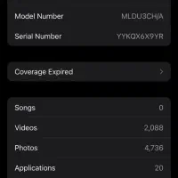 ایفون ۱۳ نرمال