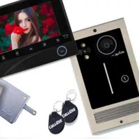 فروش انواع آیفون تصویری، روشنایی به قیمت کارخانه