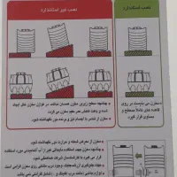 مخزن آب 2000 لیتری ایستاده|مصالح و تجهیزات ساختمان|دزفول, |دیوار