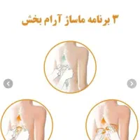 روکش صندلی ماساژور شیاتسو بیورر M300|تجهیزات ورزشی|تهران, جوادیه تهرانپارس|دیوار