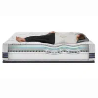 تشک برند محبوب roیال مدل سون پلاس|تشک تختخواب|تبریز, |دیوار