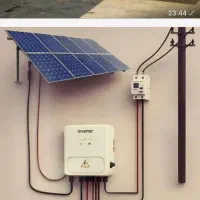 کارشناس فروش ، پشتیبان سایت