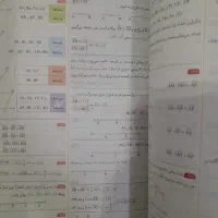 کتاب سیر تا پیاز ریاضی هفتم