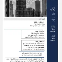 سرپرست کارگاه معمار تجربی
