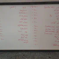 تابلو وایت برد|لوازم التحریر|شیراز, شهرک فرهنگیان|دیوار