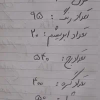 تابلو فرش|تابلو فرش|تبریز, |دیوار