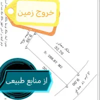 پرونده منابع طبیعی