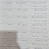 کتاب کنکوری(تخصصی و عمومی)|کتاب و مجله آموزشی|اصفهان, دشتستان|دیوار