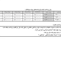 پیش-فروش-ویژه-اپارتمان