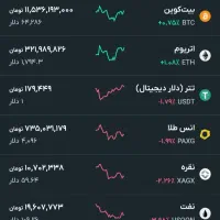 کسب درآمد
