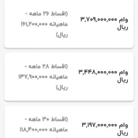 فروش وام 4 درصد مهر ایران