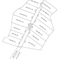فروش زمین مسکونی در شهر راسک بلوار بلوچ