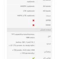 مارک دل مدل XPS. 10|رایانه همراه|اصفهان, رزمندگان|دیوار