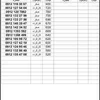 لیست خطوط۰۹۱۲ (نقد،اقساط)
