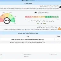نیازمند ضامن وام با پورسانت