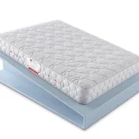 هایپر تشک الحمرا/ کامفورت (بدون بیعانه و بهره)