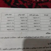 بخارپز|اجاق گاز و لوازم برقی پختوپز|زابل, |دیوار