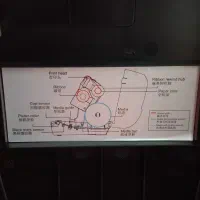 پرینترلیبل زن نو