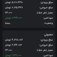 طلا( ترید)|خدمات مالی، حسابداری، بیمه|کرمانشاه, |دیوار