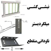 وال پست میلگرد بستر  گیره قلاب صفحه ناودانی