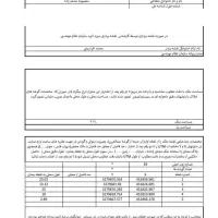 نقشه برداری|خدمات پیشه و مهارت|بندر گناوه, |دیوار