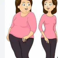 ساکشن غبغب وبدن بوتاکس فیلر وژل بابهترین متریال