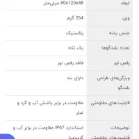 اسپیکر آنکر نو|سیستم صوتی خانگی|تهران, تهرانسر شرقی|دیوار