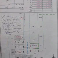 فروش زمین ۱۲۸ متری کوشکک