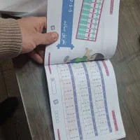 کتاب چرتکه|کتاب و مجله آموزشی|شیروان (خراسان), |دیوار