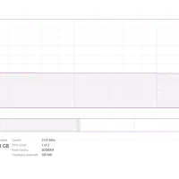 Lenovo Thinkpad X270 لپتاب|رایانه همراه|کیش, |دیوار