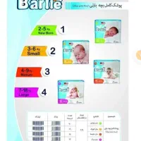 استخدام ویزیتور برای پخش مواد غذایی|استخدام بازاریابی و فروش|اهواز, سیصد دستگاه|دیوار