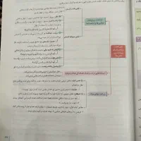کتاب کار فرمول بیست دینی انسانی دهم|لوازم التحریر|تهران, زاهد گیلانی|دیوار