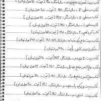 کتاب های کمک درسی|کتاب و مجله ادبی|قم, انسجام|دیوار