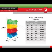 جعبه ابزار،پالت،باکس پالت،قفسه انبار،جعبه کشویی|ابزارآلات|رشت, معلم|دیوار