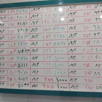 0913.154.5.1111|سیم‌کارت|یزد, |دیوار