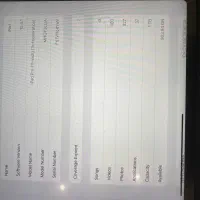 تبلت ipad pro 11 inch 3rd generation|تبلت|تهران, اتحاد|دیوار