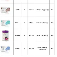 بلک فرایدی جمعه ۷ آذز