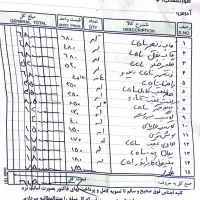 موتور ۱۵۰ مدل ۹۰ کویر|موتورسیکلت|تهران, حشمتیه|دیوار