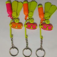 جاکلیدی. حلقه تقویت مچ.اویز ماشین