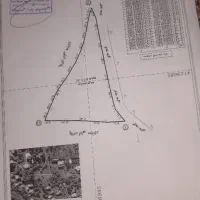 زمین|فروش زمین و ملک کلنگی|گوراب زرمیخ, |دیوار