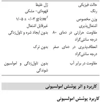 عایق امولسیونی قیری پایه آب کپکو BituCoat EM12|مصالح و تجهیزات ساختمان|اصفهان, تخت فولاد|دیوار