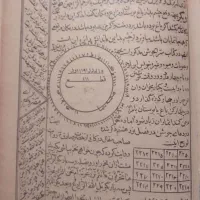 کتاب دعا قدیمی