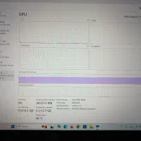 لپتاب اچ پی در حد|رایانه همراه|تهران, جهاد|دیوار