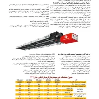 تولید کننده بخاری تابشی