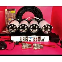 دوربین مداربسته طراحی شده برای نظارت)*