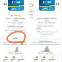 لپتاپ|رایانه همراه|اسلام‌شهر, شاطره|دیوار
