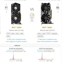 گرافیک ۱۶۵۰ super|قطعات و لوازم جانبی رایانه|رشت, پیرسرا|دیوار