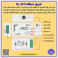 کنترلر دما و رطوبت،سالن پرنده|لوازم جانبی حیوانات|شیراز, دکتر حسابی|دیوار